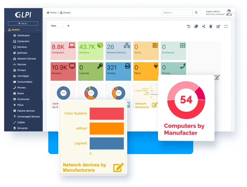 Interface GLPI : arborescence des entités et tickets