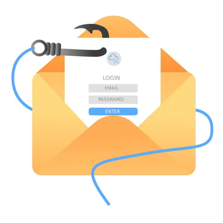Analyse d'un e-mail de phishing et de ses en-têtes